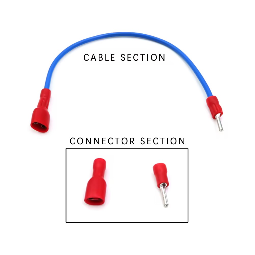 Che cos'&egrave; un gruppo di supporto del cavo?